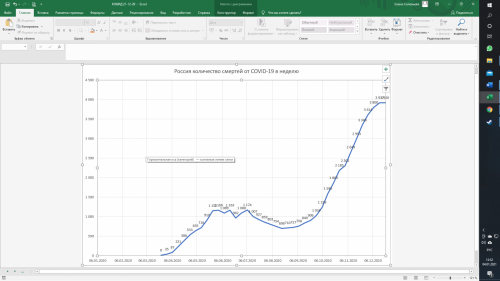 GRAFIK-ROSSIY4d26752a96eb7feb.png